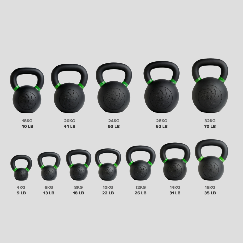 SHREDFAST KETTLEBELL PAIR